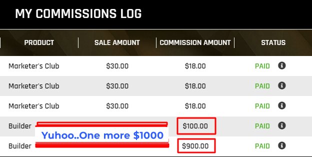 $1000 Affiliate Commission Earning Proof