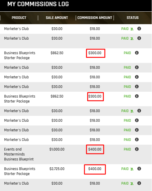 $1400 Affiliate Commission Earning Proof