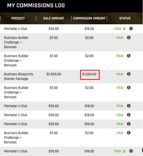 $1000 Affiliate Commission Earning Proof